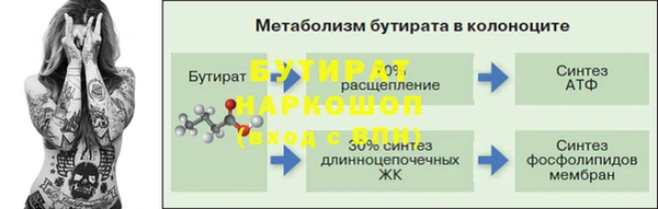 ALPHA-PVP Армянск